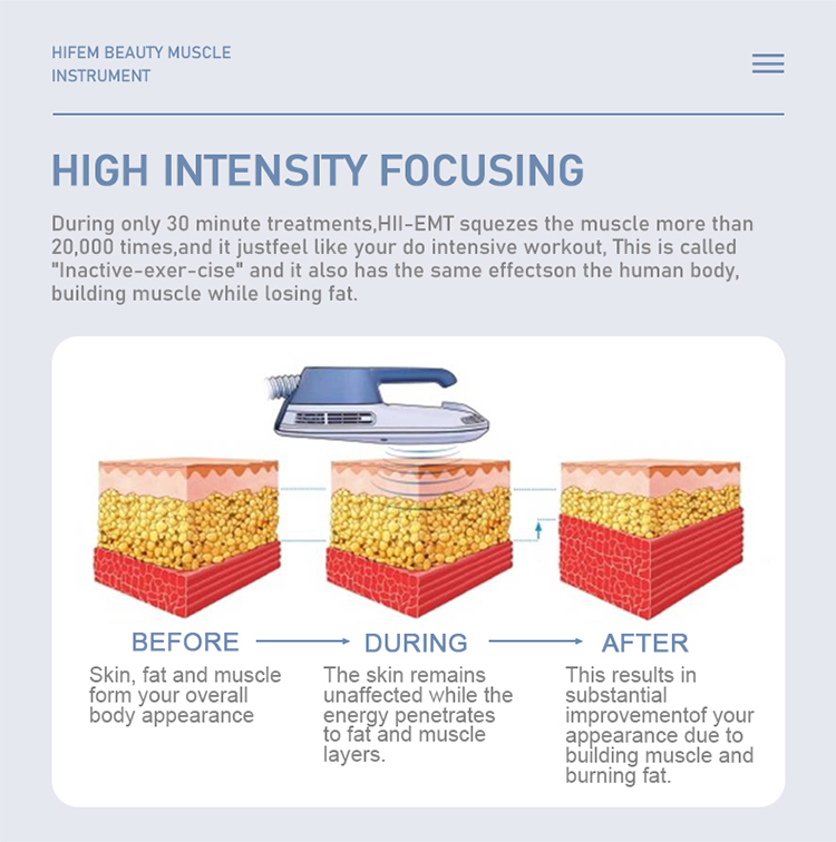 Buy Wholesale China The New 2 In 1 High Intensity