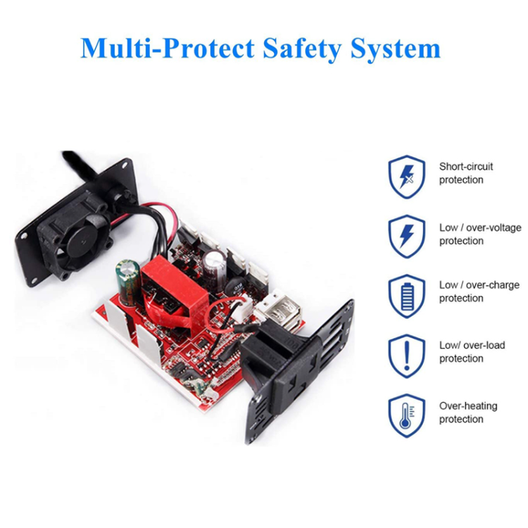 Buy Wholesale China 2 Usb Car Power Converter Booster Charger Dc To Ac ...