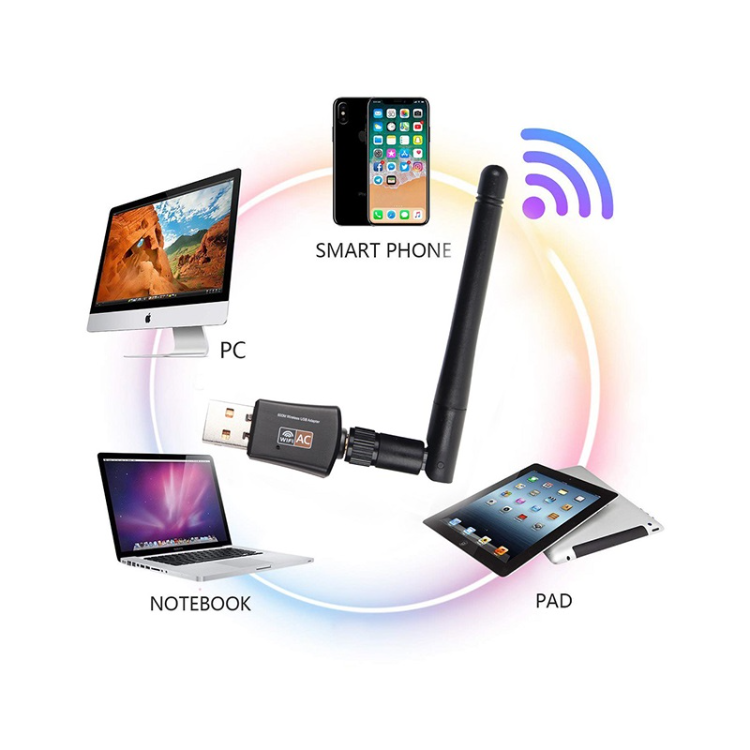 Buy Wholesale China Hot Selling Hd Mini Pc Wifi Antenna 150m Usb Wifi ...