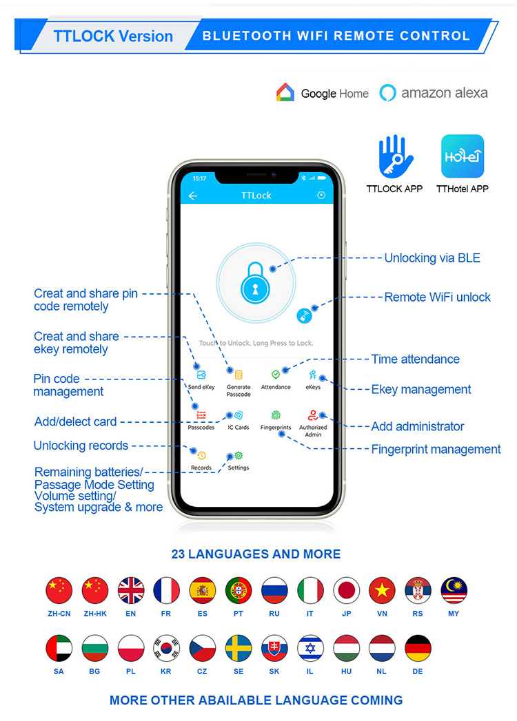 Portable Tthotel Ttrenting App System Hotel Card Reader E3 Smart Carder ...