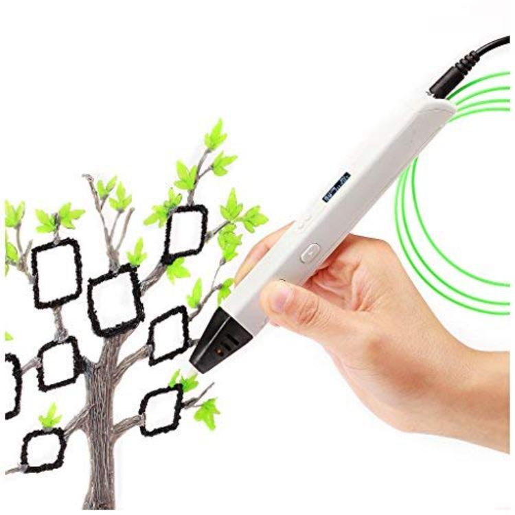 Buy Wholesale China 3d Pen Filament 1.75mm 20/30colors Brilliant