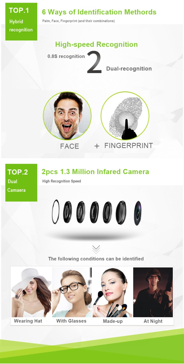 Zk Free Software Face Recognition Wifi Biometric Fingerprint Time ...