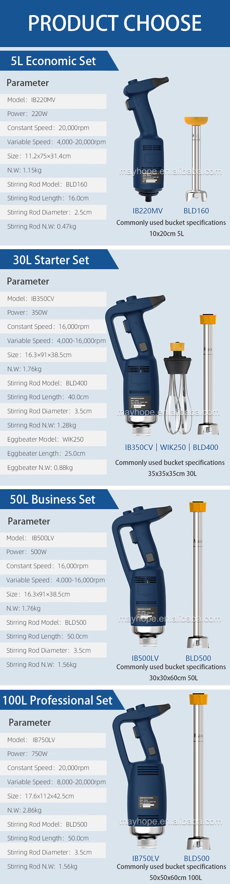 Buy Wholesale China Silver Crest Portable Kitchen Fresh Orange