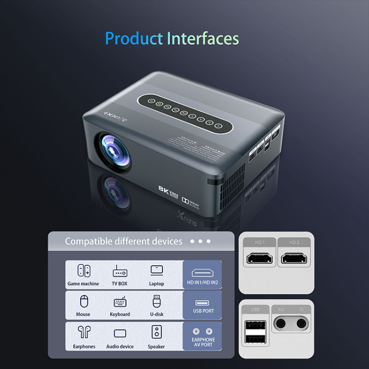 Bulk Buy China Wholesale Yoursjoys Android Version Led Video Projector ...
