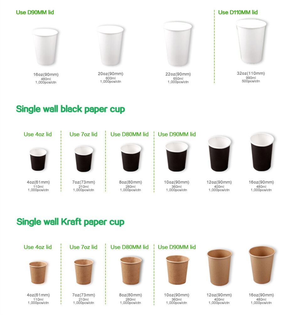 Buy Wholesale China Custom Printing Biodegradable 2oz 4oz Paper Sauce ...