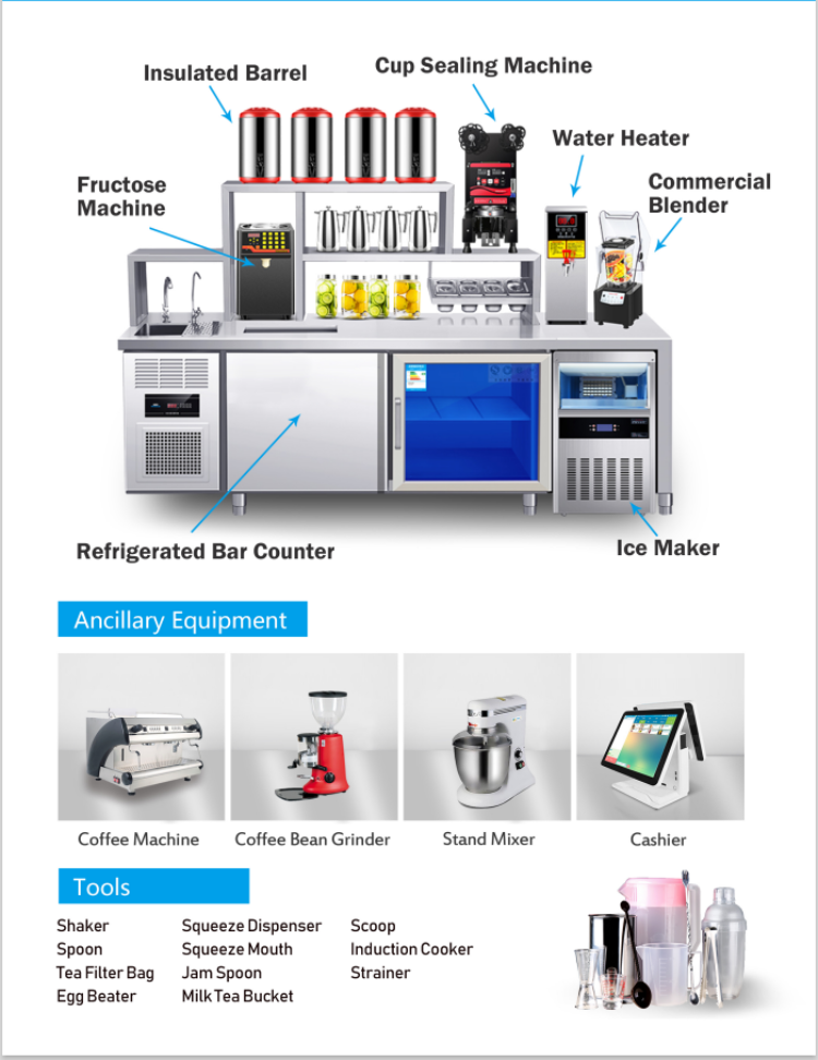 Bubble Tea Equipment & Machines For Sale