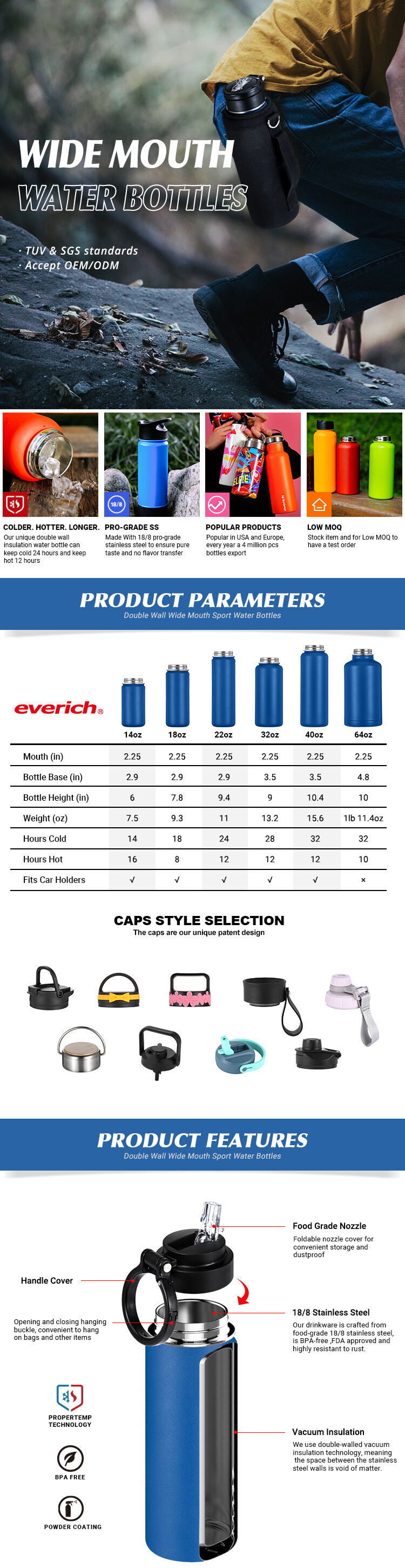 Buy Wholesale China Everich Custom Odm Oem Wide Mouth Double Wall ...