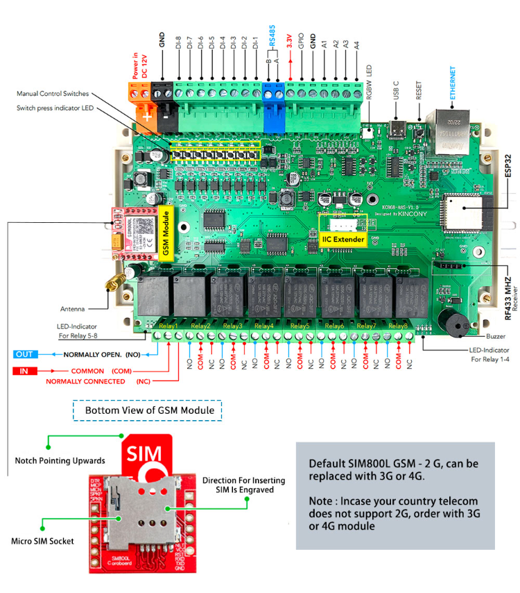 Buy Wholesale China Kc868-a8s Esp32 Relay Board Rs232 Usb W/e Relay ... image.