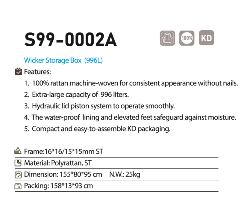 Buy Wholesale China Wholesale Wicker Storage Box (996l)for Indoor Or ...