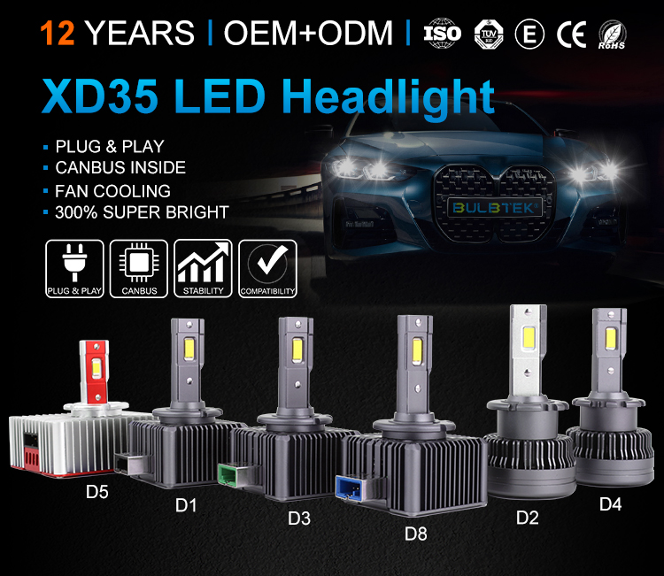 D1S D2S D3S D4S LED Headlight Bulbs, 35W 4300LM Canbus Replacement Kit for  HID Conversion, 6000K Cool White