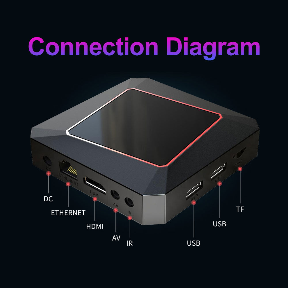 Buy Wholesale China Topleo Smart Android Tv Box Android K G Wifi