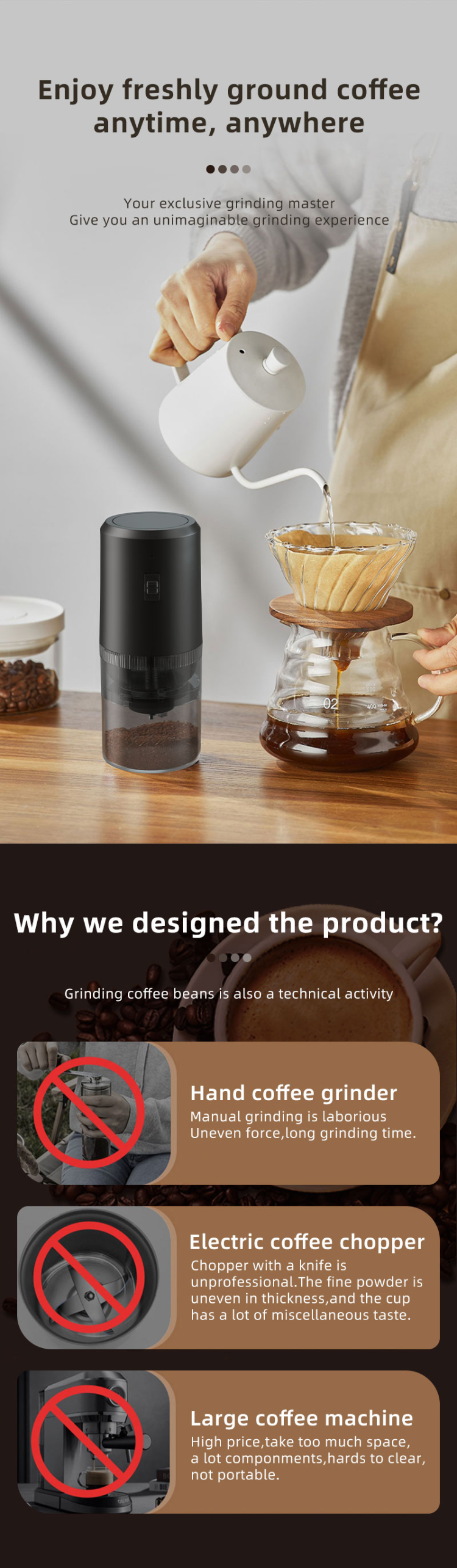 Buy Wholesale China 2022 Latest Led Screen Cordless Rechargeable Portable Coffee  Grinder Electric Spice Grinder Autostop & Cordless Rechargeable Portable Coffee  Grinder at USD 13