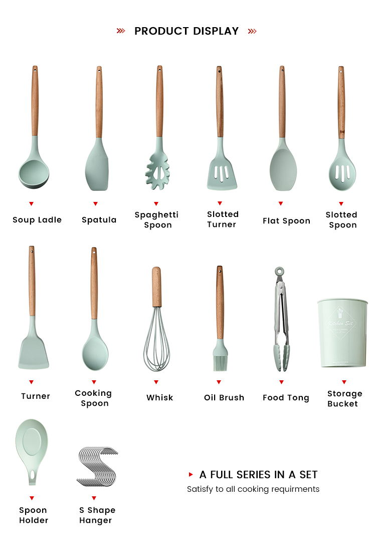 Wholesale utensilios de cocina for Efficient Households 