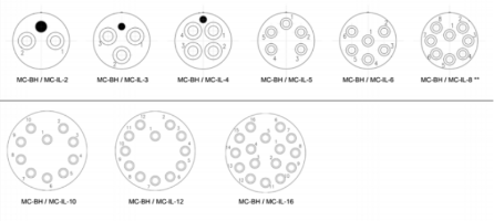 Buy Standard Quality China Wholesale Underwater Mcil-2-f/m In-line ...