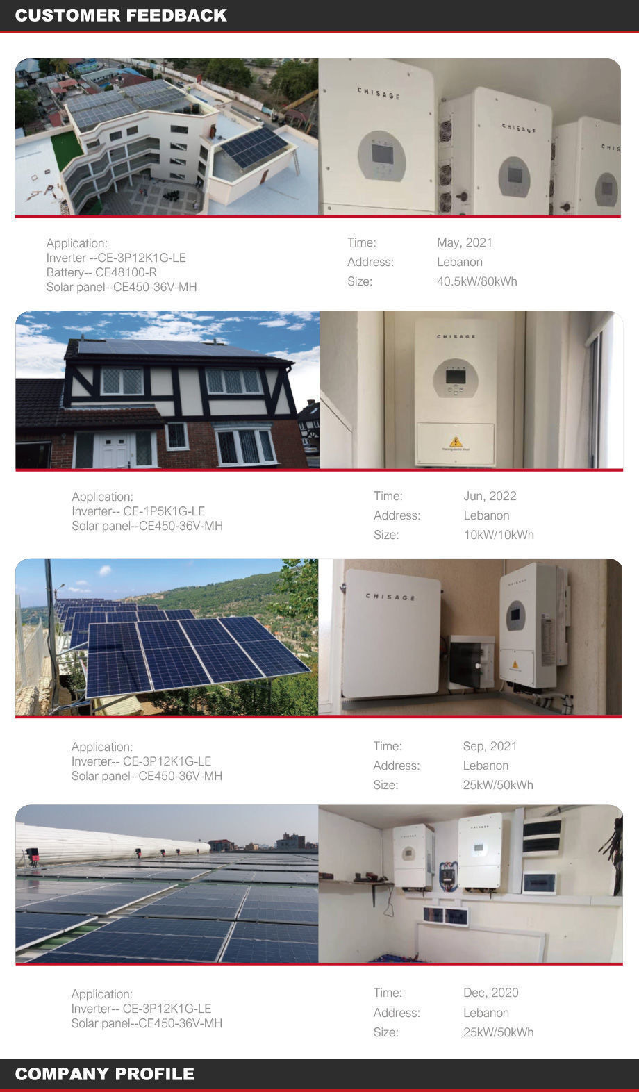 Chisage Ess 100kw 200kwh Industrial And Commercial All In One Storage ...