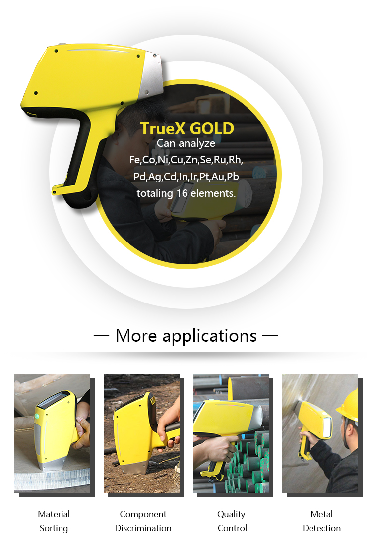 Economical Price Of Handheld Xrf Alloy Spectrometer Gold Tester Gun ...