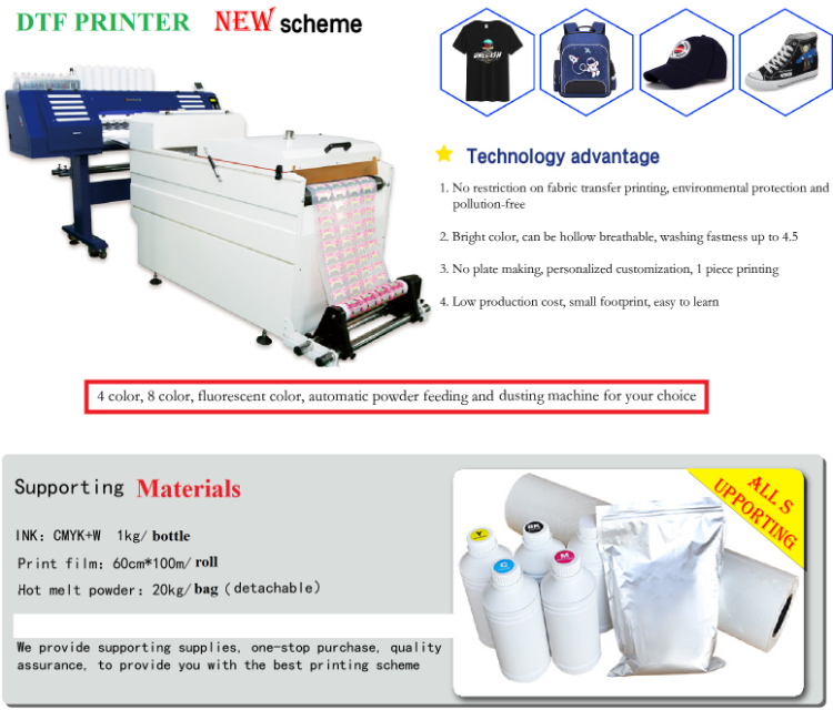 Buy China Wholesale Double Head I3200 Digital Dtf Printer 60cm A3 Pet ...