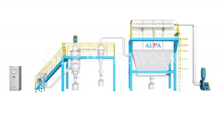 Vertical Classifier Machine Buy Standard Quality China Wholesale Micron Ore Powder Vertical ...