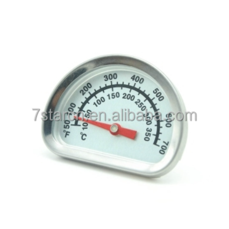 https://p.globalsources.com/IMAGES/PDT/B5970639231/Celsius-Fahrenheit-Thermometer.png