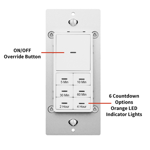 https://p.globalsources.com/IMAGES/PDT/B5971661648/Timer-Switch.png