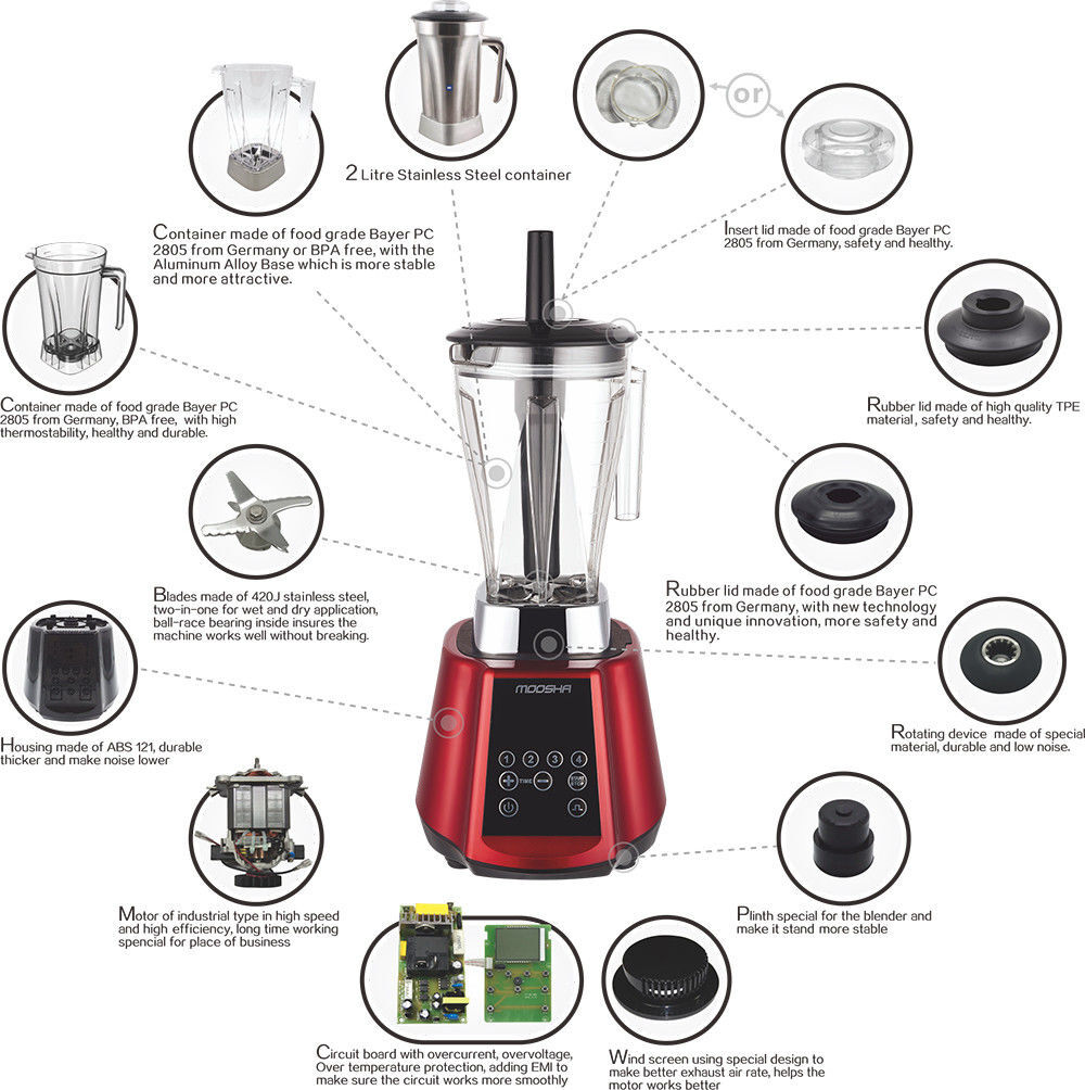 Heavy Duty Blender-Variable Speed 1liter Stainless Steel Container