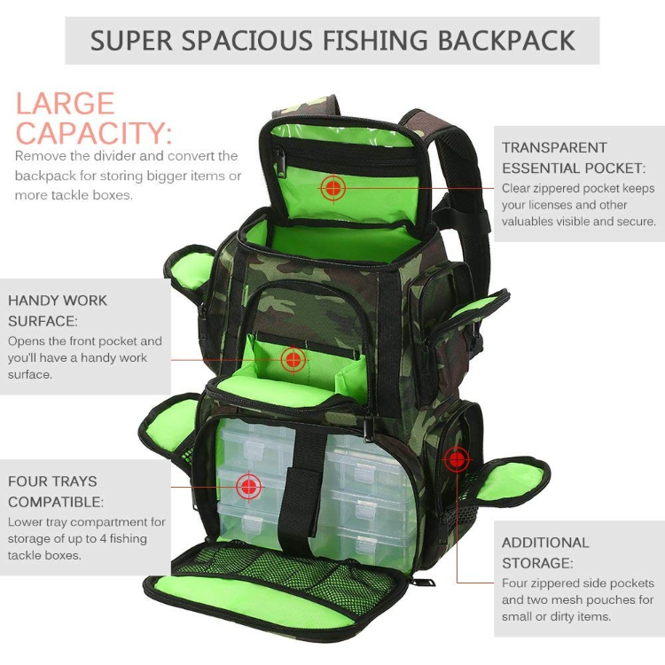 Fishing Tackle Backpack Multifunctional Large Waterproof Fishing Bag  Storage With 4 Trays Tackle Box, Fishing Backpack, Fishing Tackle Bag,  Other Fishing Bags - Buy China Wholesale Fishing Bag $11.4
