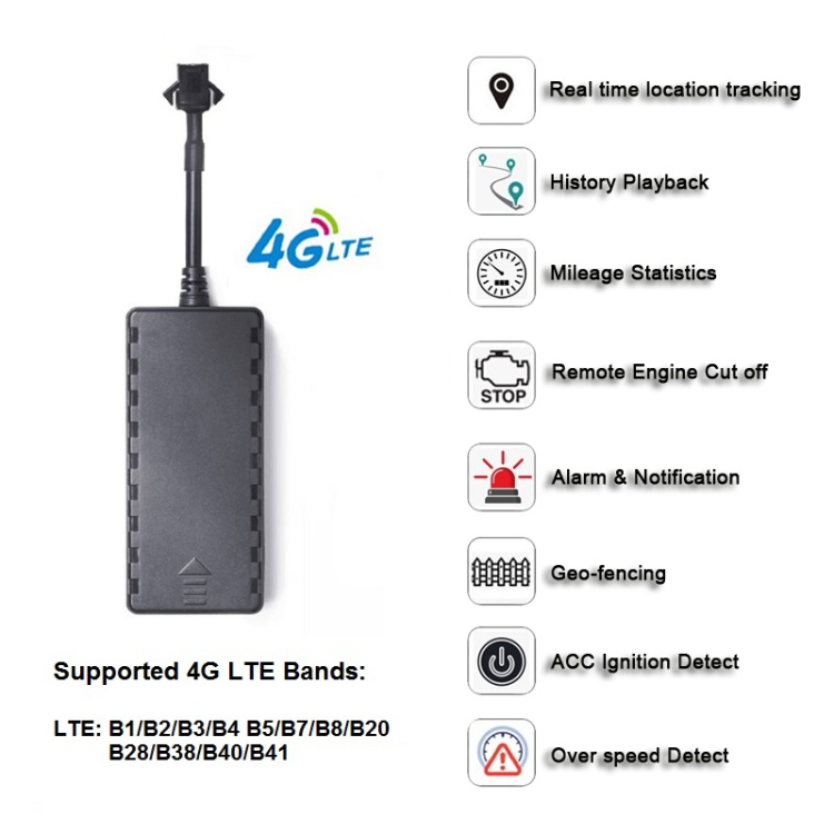 4g Lte Gps Tracker Motorcycle Car Bike Vehicle Gps Tracking Device No