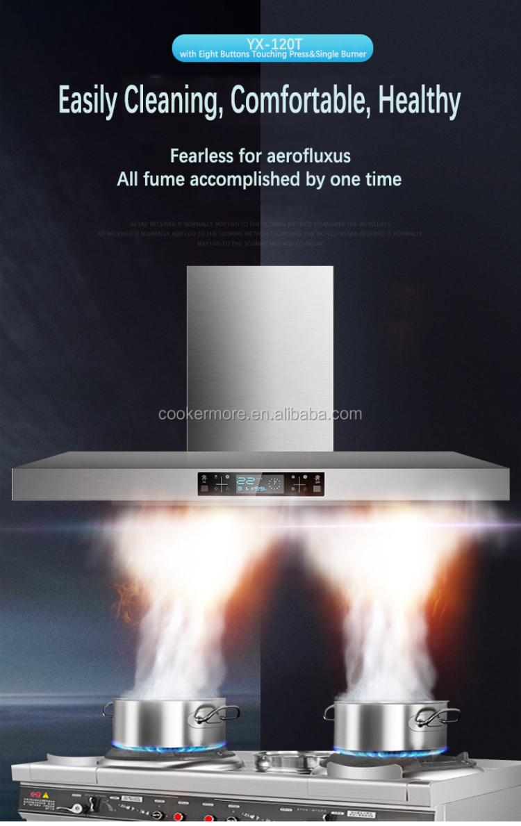 Stunning Commercial Kitchen Range Hood For High Pressure Applications image