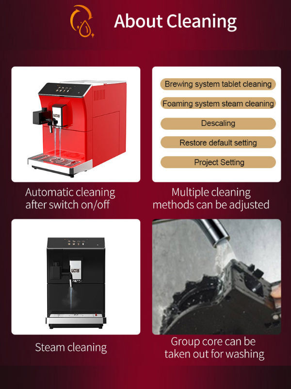 Buy Wholesale China Stainless Steel Commercial Coffee Machine Oneclick