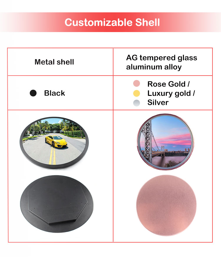 3.6/4/5/23.6 Inch Custom Round Lcd Advertising Media Display Circular ...