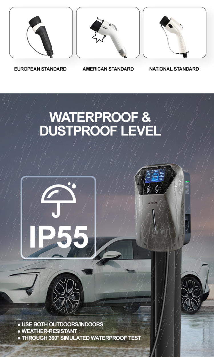 Ev Charger 32a 1 Phase 3 Phase 7kw 11kw 22kw Fast Ev Charging Station ...