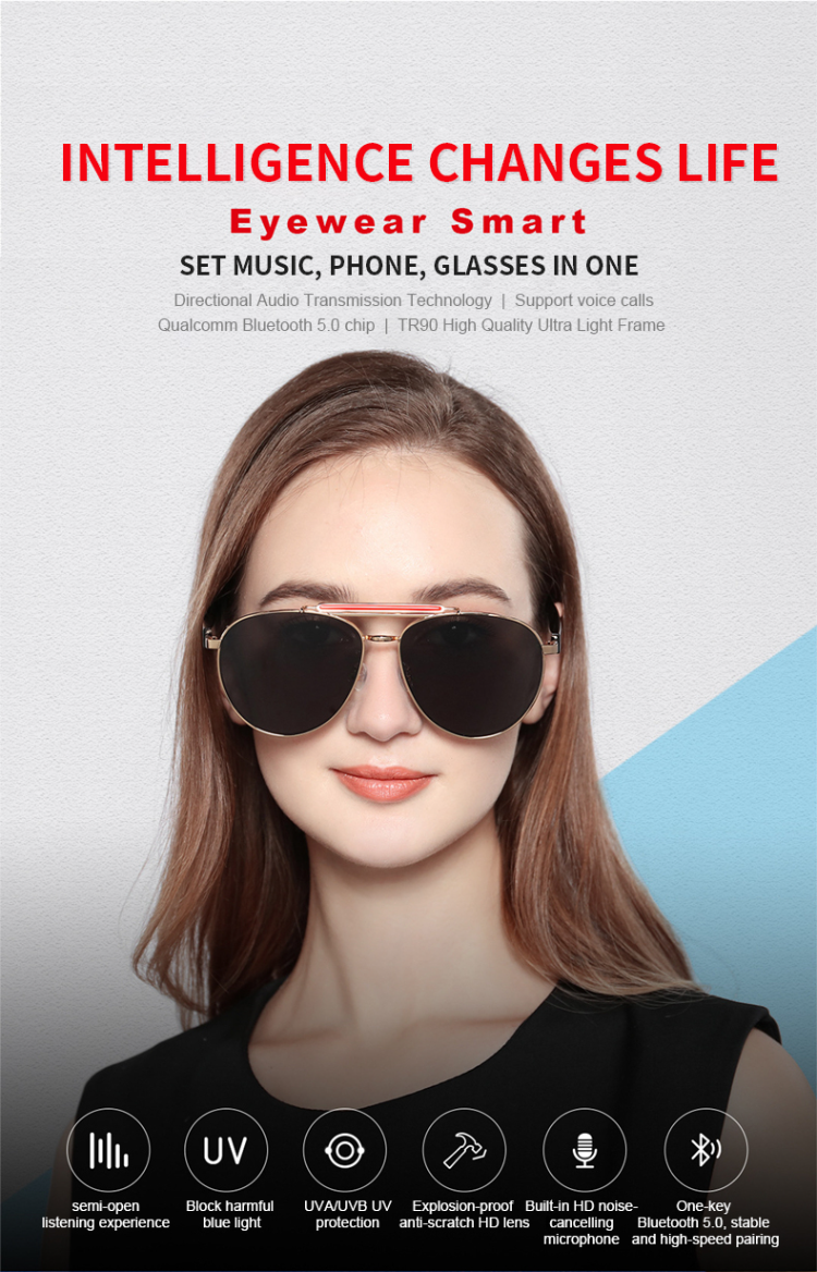 Buy Wholesale China Waterproof Sunglasses Eyeglasses Polarized Outdoor