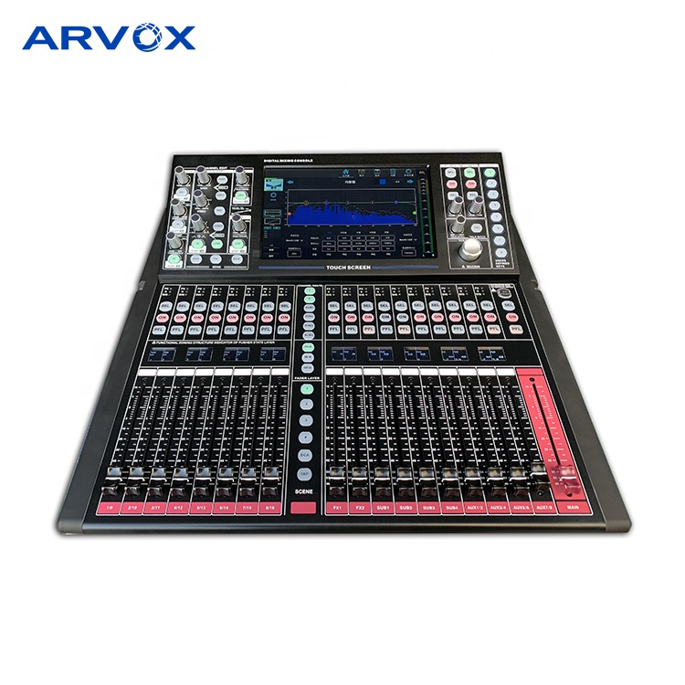 Buy Wholesale China Rdm Series Mixing Console Professional Audio Mixer  Audio Professional Digital Professional Sound System Dj Mixer & Mixer Audio  Professional Digital at USD 1240