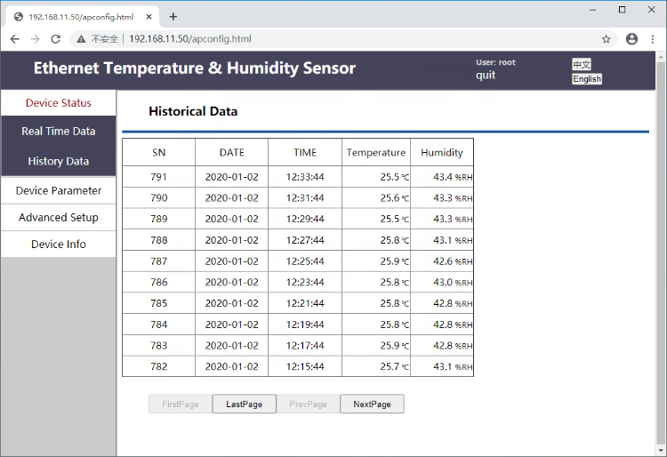 Temperature Sensor Humidity Sensor Temperature And Humidity Sensor Data ...