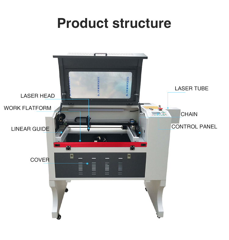 China Big power glass tube CO2 laser marking fast engraving machine  manufacturers and suppliers