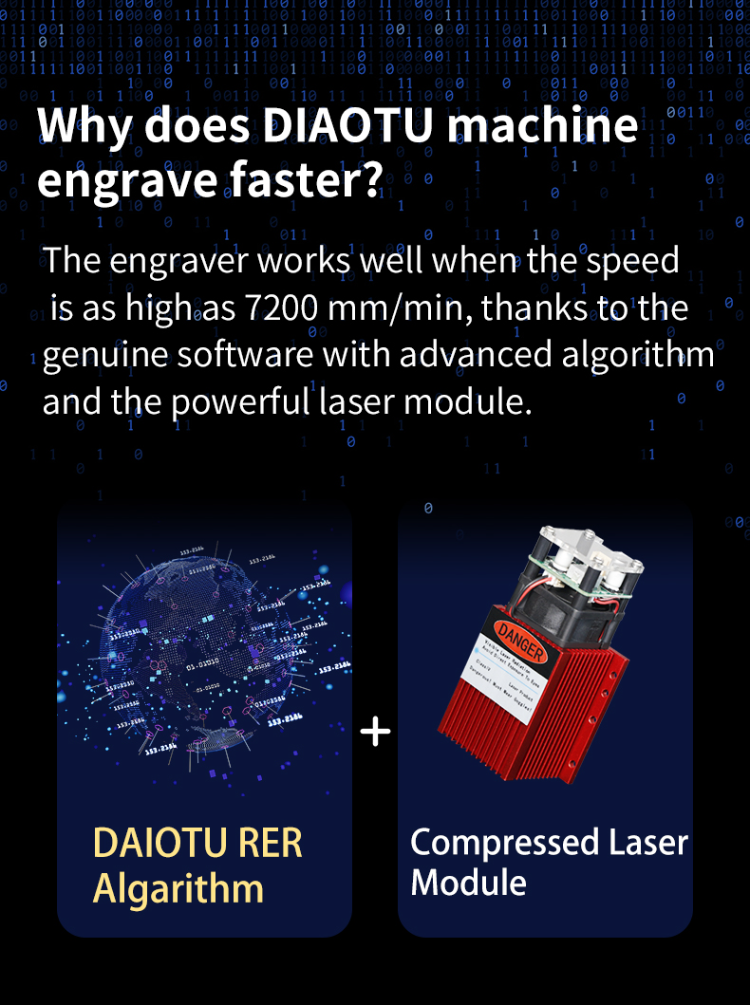 Buy Wholesale China Diaotu T1 Laser Engraving Machine For Stainless Dog Tag  Laser Marking Engraving Machine Laser Engraver Portable & Laser Engraver  Portable at USD 148