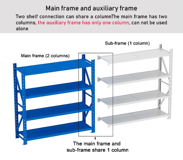 High Quality Tube Heavy Duty Cantilever Racking Pallet Rack Cantilever ...