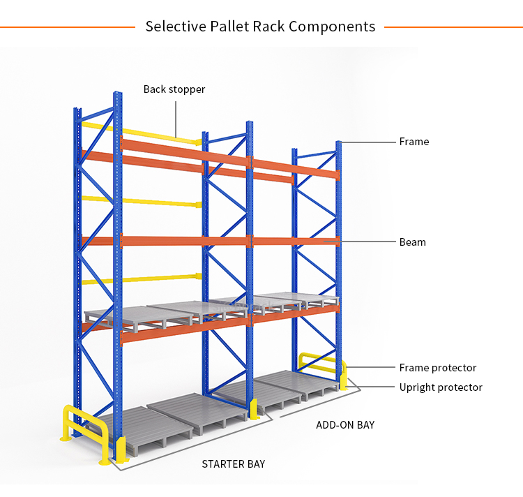 Bulk Buy China Wholesale Pallet Rack Industrial Racks Plywood Storage ...
