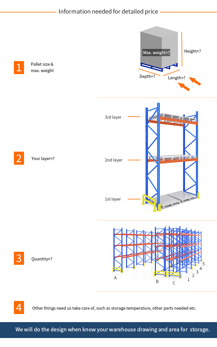 Bulk Buy China Wholesale Pallet Rack Industrial Racks Plywood Storage ...