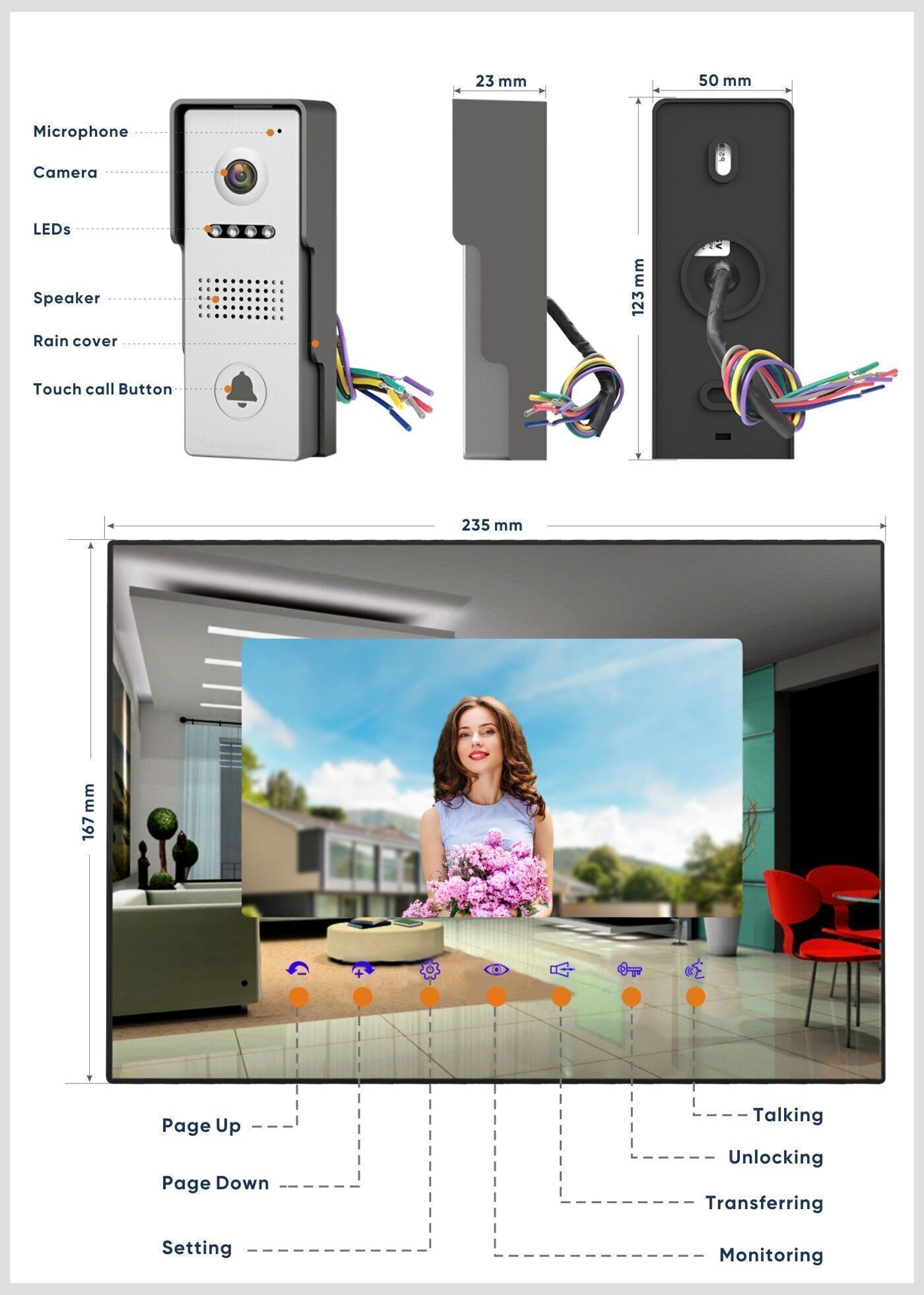Buy Wholesale China 4wire Wireless Video Door Phone System For