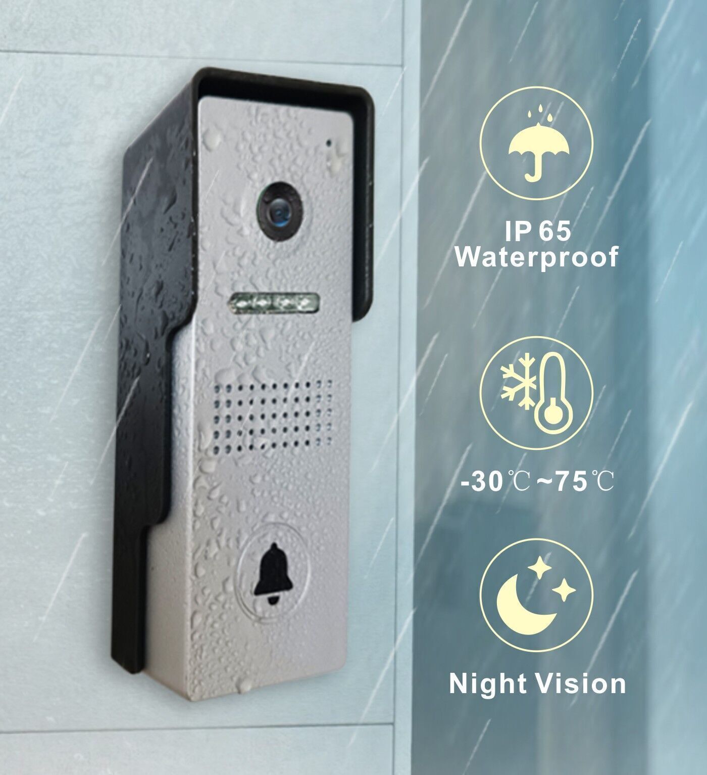 Buy Wholesale China 4wire Wireless Video Door Phone System For