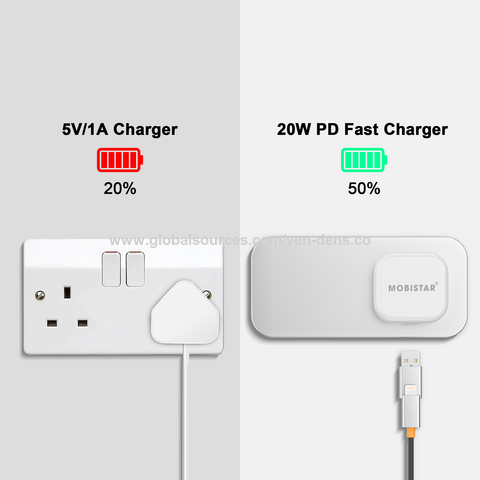 Carregador Rápido USB + Tipo C PD20W GaN, Estoque Disponível, Preço de Fábrica, OEM/ODM, MOQ flexível com Certificações UKCA/CE/ROHS/EMC/LVD/CB