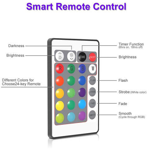 Tiras de luces LED, Tiras de luces LED inteligentes WiFi, Tiras de luces LED controladas por aplicación móvil