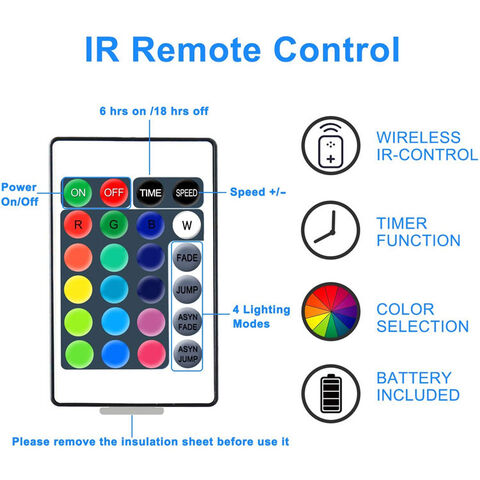 Tiras de luces LED inteligentes, control remoto por aplicación, para dormitorio, cocina, armario, TV, fiesta