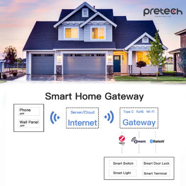 Zigbee Zwave Ips Touch Android Intercom Security Alarm Control Panel 8 ...
