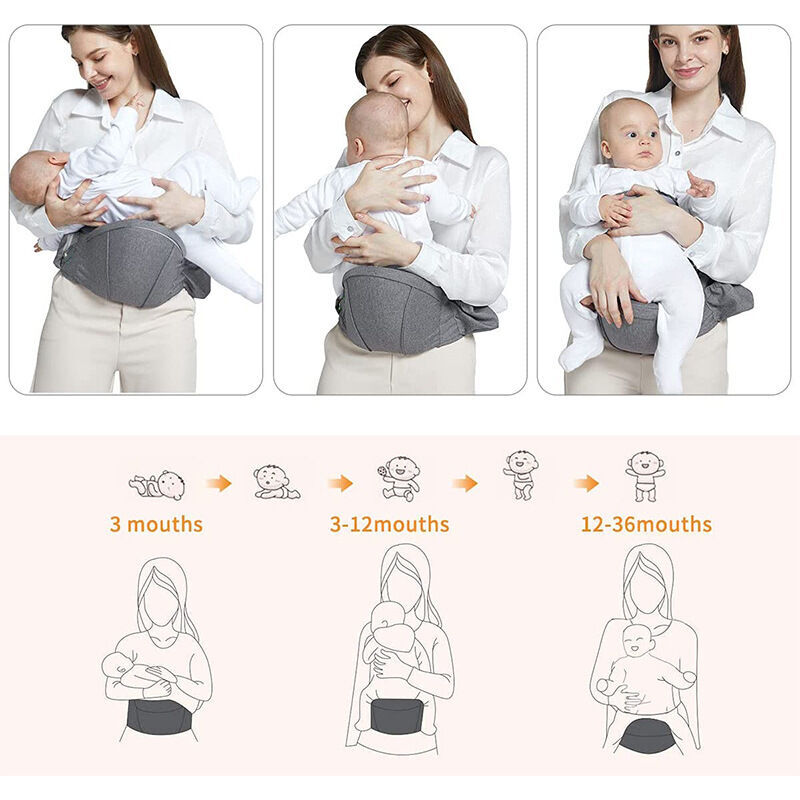 Ligero transpirable de la envoltura de bebé portador manos libres de la  portadora de bebé Sling - China Arnés de transporte de envoltura para bebés  y portador de bebés precio