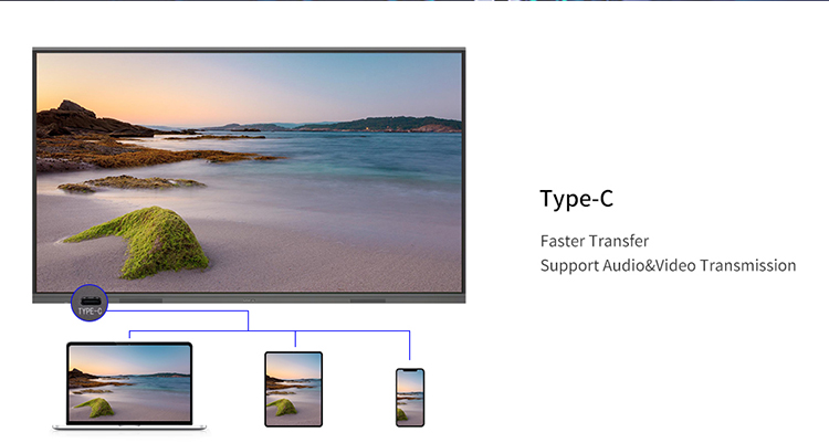 Zero Screen Interactions Zero Bonding 86inch Infrared Touch Screen Af+ag Glass Support Android ...