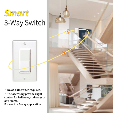 Buy Wholesale China Vietnam Supplier Smart Light Switch Indoor