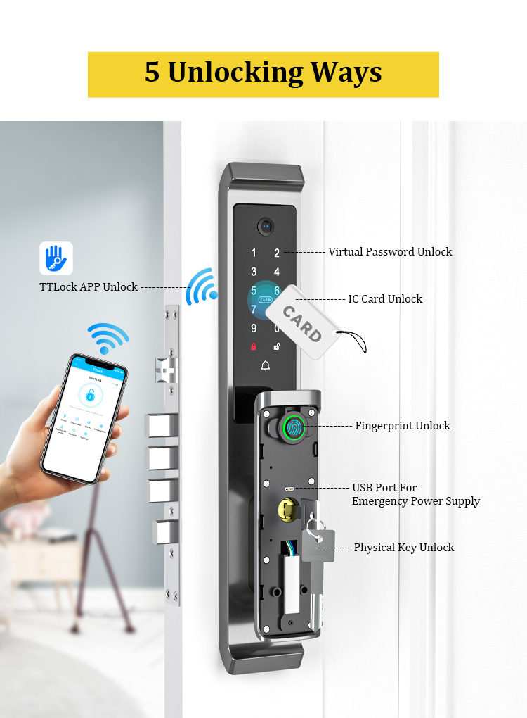 Camera Lock Tag Buy Wholesale China Automatical Ttlock Smart Fingerprint Home Gate ...