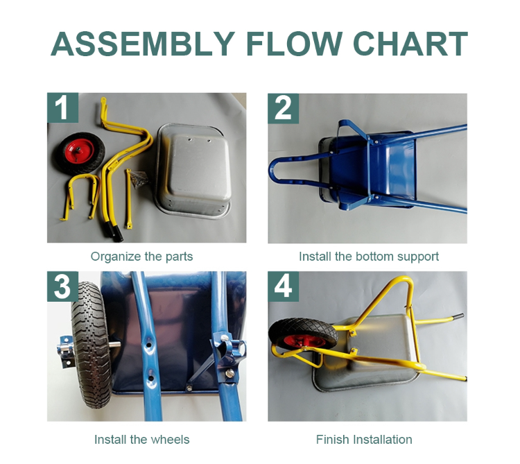 Wheelbarrow Riser Tray Buy Wholesale China 60l Cheaper Price Heavy Duty Sand Galvanized Metal ...